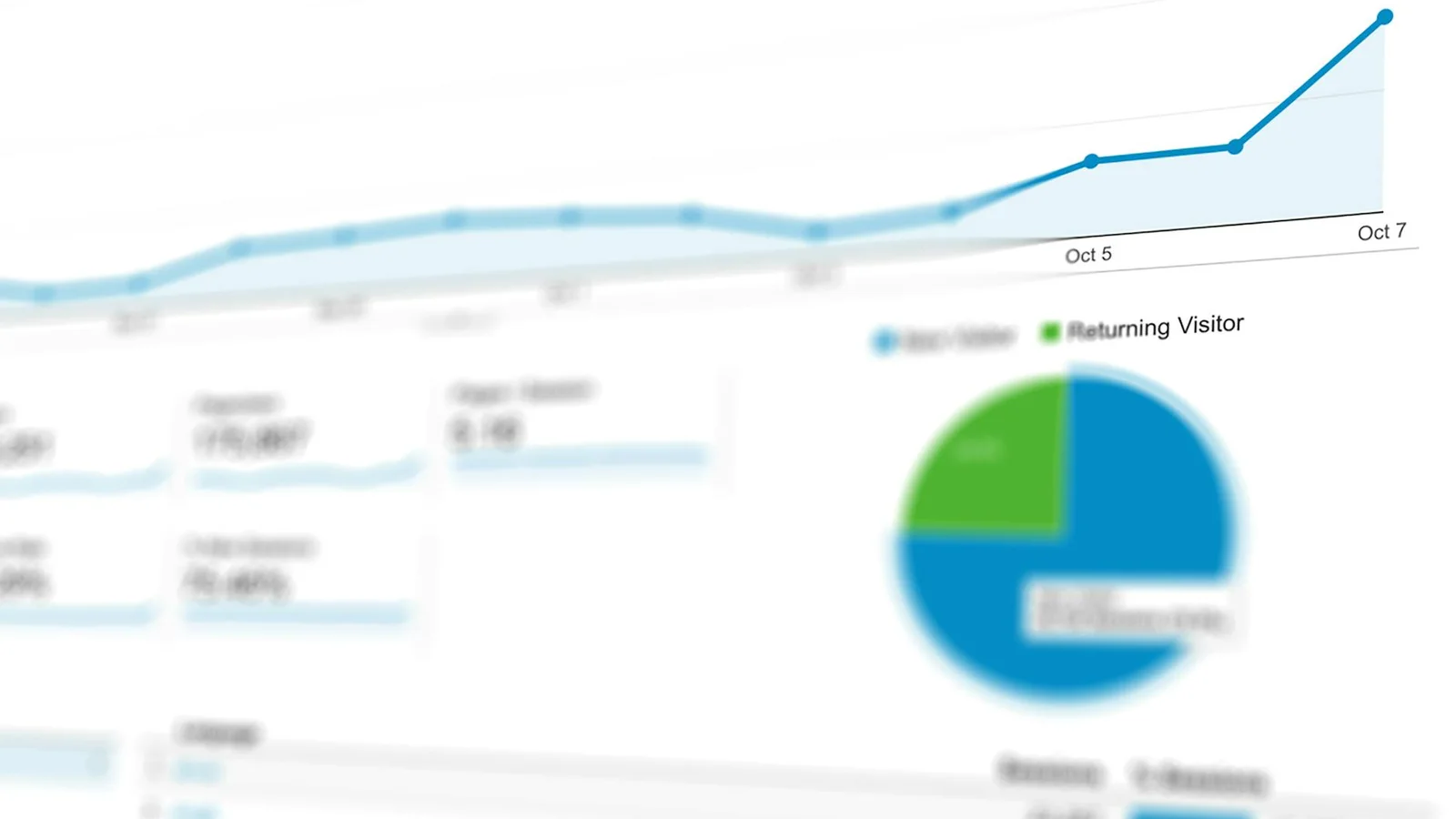 Enterprise analytics control room managing multi-site data quality governance