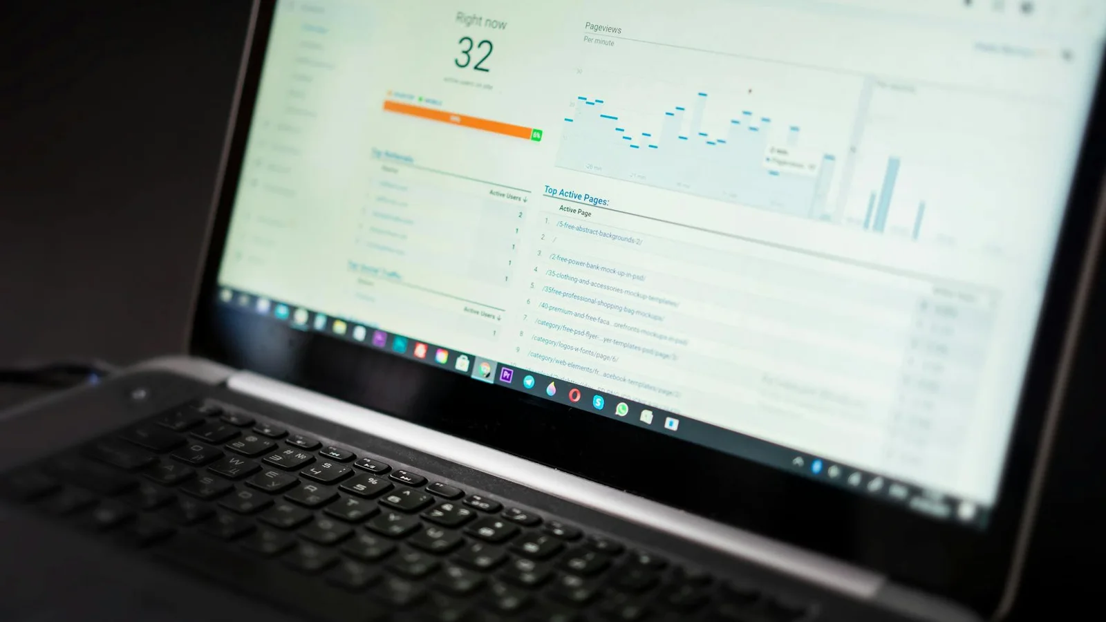 Enterprise dashboard with cross-country metric governance controls